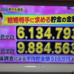 日本の女性が結婚相手に求める貯金額がヤバすぎると話題に！！