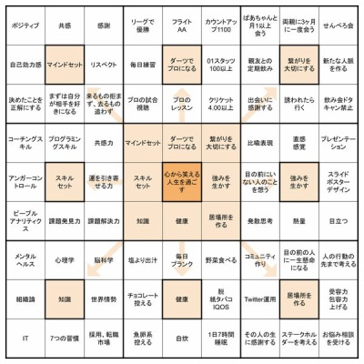 3dbc170b61582cccd1ce60968f85d6d2