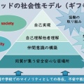 シンポでギフ寺の秘密と10年の振り返りを語る・・・学会編（2）