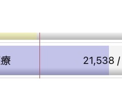 突然のめまいで急遽病院へ！