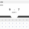 【試合結果】楽天vs日本ハム2軍 9-7｜東地区12回戦｜個人成績｜7/11