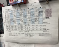 【朗報】ダイヤのAさん、展開が遅いのではなくて全て計算づくだった