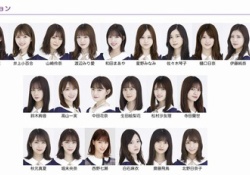 【乃木坂46】明日のベストアーティストのフォーメーション予想してみたｗｗｗｗｗ