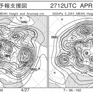 グランボレ・パラグライダーレポート