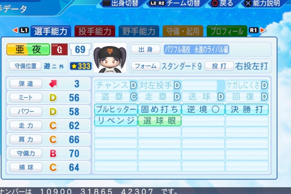アイマス・ラブライブ パワプロ選手 - アイマス(765プロAS) パワプロ2022