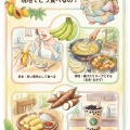 【図解】バナナとキャッサバはどう食べるの？