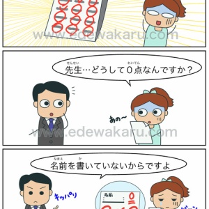 というだけで 日本語能力試験 Jlptにない文型 絵でわかる日本語