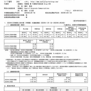 官報ブログ