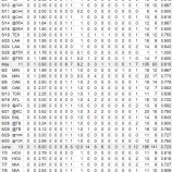 『上原浩治、手首骨折で今季終了か？｜2015MLB』の画像