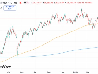 ロイターから中国経済に関するとんでも怪文書ニュースが投稿される