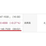 『不思議なことが起きました』の画像