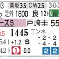 【レース予想】京都11Ｒ・秋華賞（Ｇ１）