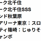 『7/18の注目 ②』の画像