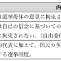 自民党の憲法改正案の「一票の格差（合区解消）」についてー「一票の格差」と立憲主義から検証