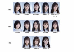 【画像】山崎怜奈センターのフォーメーションってこんな感じか？？？