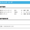 【公示】細野晴希、R.カストロ 登録 ／28日公示