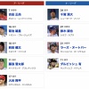 【朗報】ヌートバーさん、ガチで日本人になる