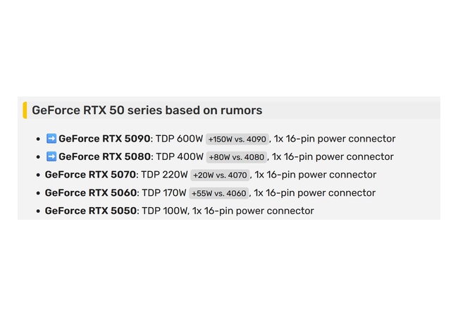 【悲報】RTX5090、消費電力600W