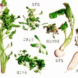 �ؼ��𴡡٤β���