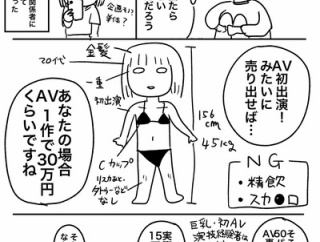 【出演】なんだよこの漫画ｗｗｗ【注意】