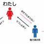【画像】Twitter女子さん「私の人生、マジでこんなかんじ」 ⇒ 共感が殺到ｗｗｗｗ