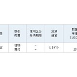 『結局、PFEをポートフォリオに加えました』の画像
