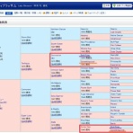 さるうま！！！