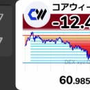 【悲報】アメリカの半導体株､再び大幅下落 日経平均先物も3%の下落