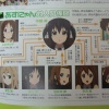 【画像】唯「あずにゃーん、本みたよー」