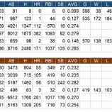 『藤本博史と中嶋聡』の画像