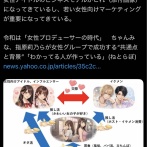 【画像】女性アイドルのビジネスモデルがコチラWWWWWWWWWWWWWWWWWWWWWWWWWWWWWWWWWWWWWWWWWWWWW