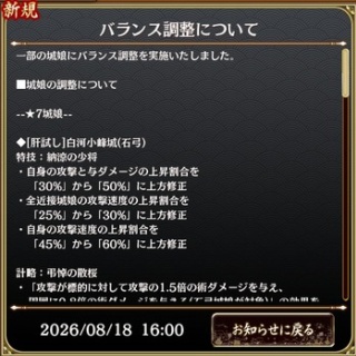 城プロRE速報 -城プロREまとめ-