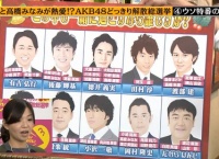 【めちゃイケ】メンバーが一緒に過ごしたいお笑い芸人www
