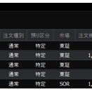 今日の結果　昨日の反動