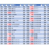 『10/19 コンサートホール志村 』の画像