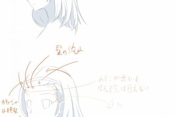 色弱でもイラストは描けるのか 髪