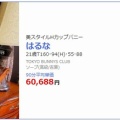 今月もやってまいりました！真夏のリッチなランキング！！！