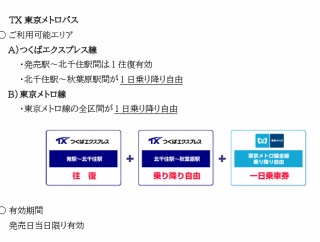 「つくばエクスプレス」が運賃改定に伴い「お得なきっぷ」発売額を改定