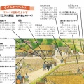 中世の農村を描いた絵図から、名主による農具や灌漑施設の改良が生産力の増大につながったことを読みとる