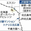 【日本ハム】ボールパーク効果、北海道・北広島に勢い　30日で開業2年　人口流入、企業進出…主要観光地に躍進