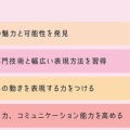 東京都教員採用試験 特別支援学校美術／昭和音楽大学・昭和音楽大学短期大学部 2027年度入学者選抜。