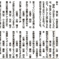 おっ、久々に、中国新聞〝読者文芸〟欄に従姉の投稿作品が(^.-)☆