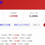 『2026.9/15 楽園渋谷駅前』の画像