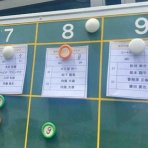 ウチウミBlog