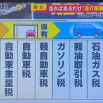 カーバイク早分かり速報