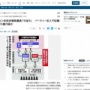 【ヤバイ】安倍派の複数議員、パーティー収入のノルマ超過分を『中抜き』！不記載額は10億円を超える恐れ