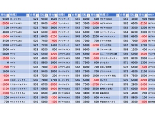 1/18　横須賀馬堀マリーン　旧イベ