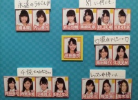 【AKB48】前田美月のチーム4での「自分相関図」