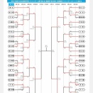 2025年 ウインターカップ県予選男子3回戦