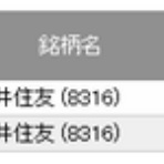 独身投資家の株式配当金と投資信託分配金でセミリタイア生活